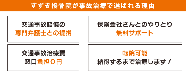 弁護士提携・無料サポート・自己負担無し・転院可能